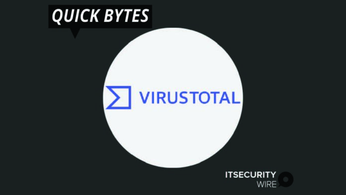 VirusTotal Launches Collections Feature to Make IoC Sharing Easier