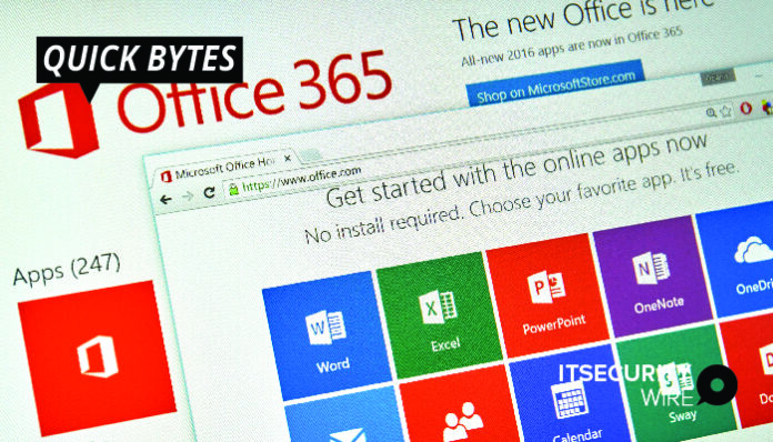 Office 365 Configuration Flaw Allows Ransomware Attack on OneDrive and SharePoint Data-01