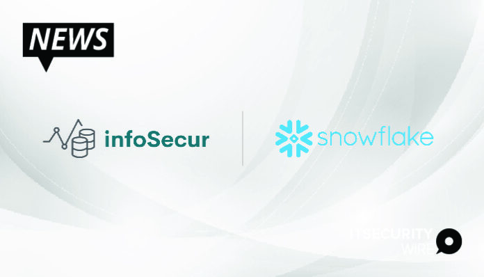 infoVia to Introduce infoSecur Application Natively in Snowflake Marketplace-01